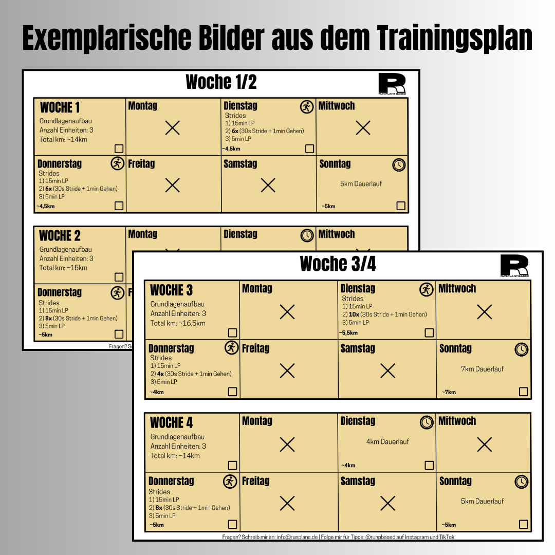 10km Anfänger Trainingsplan