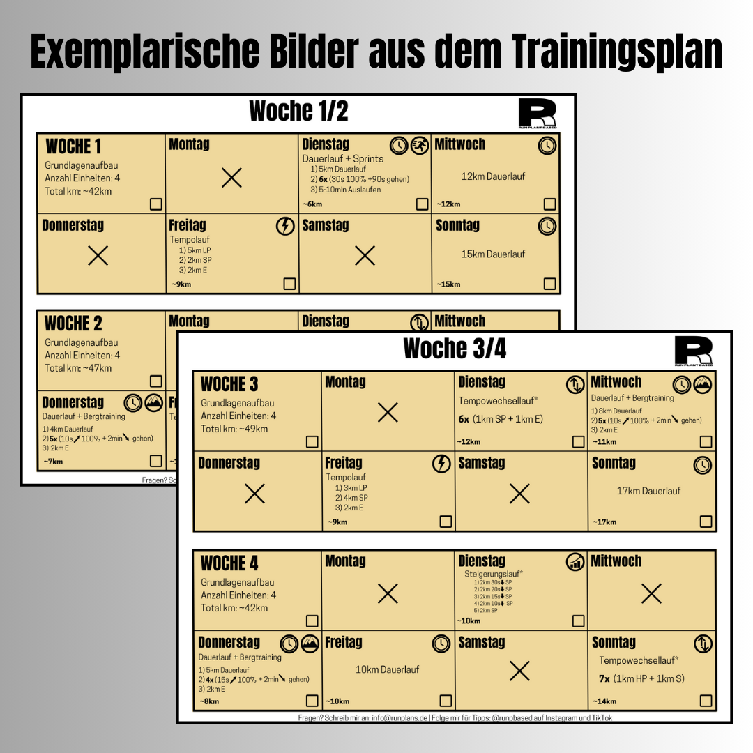 SUB1:30h Halbmarathon - Trainingsplan (16 Wochen)
