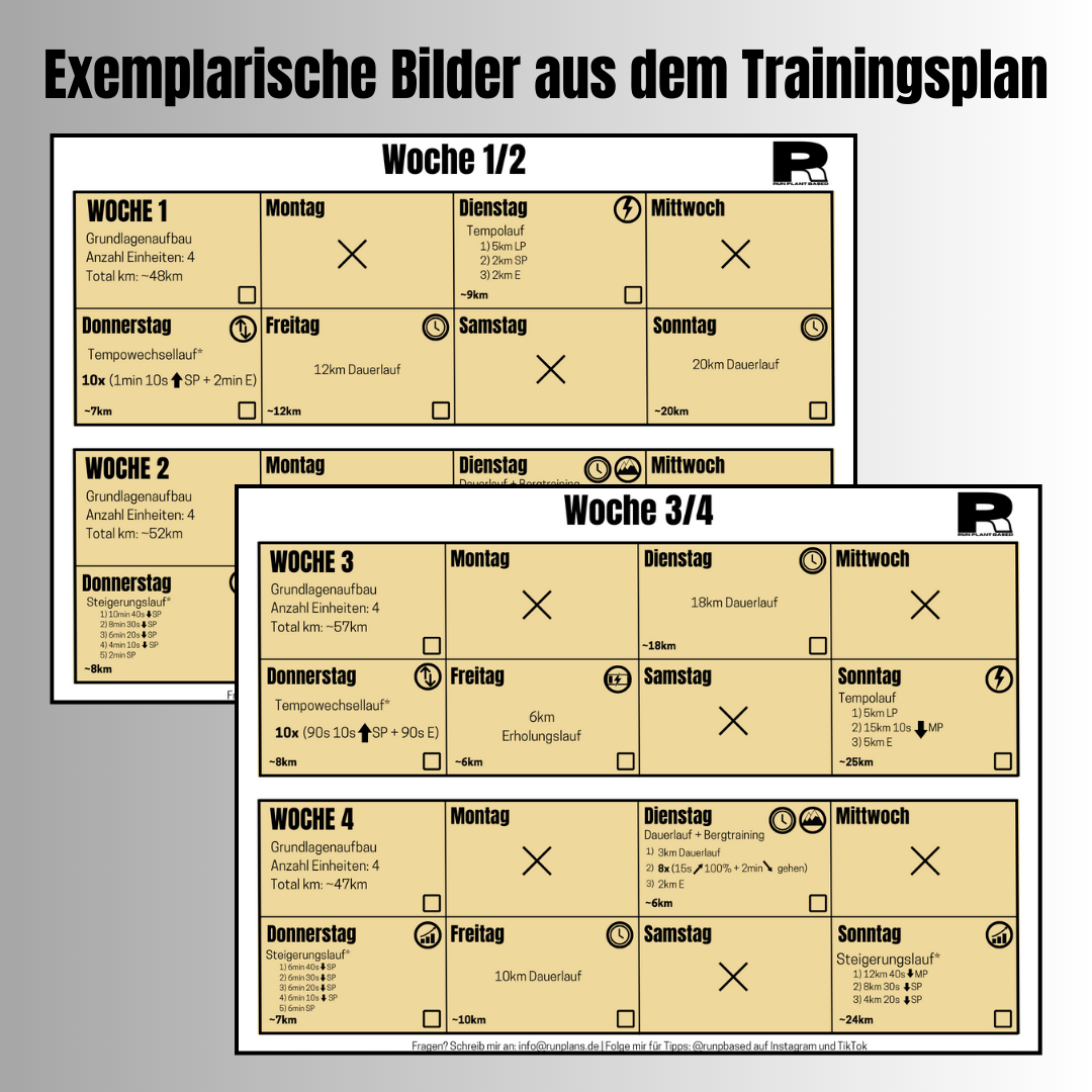 SUB3:30h Marathon - Trainingsplan (16 Wochen)